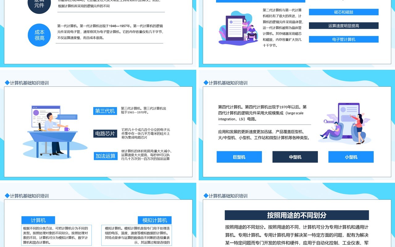 计算机培训熟悉计算机基础知识动态PPT模板