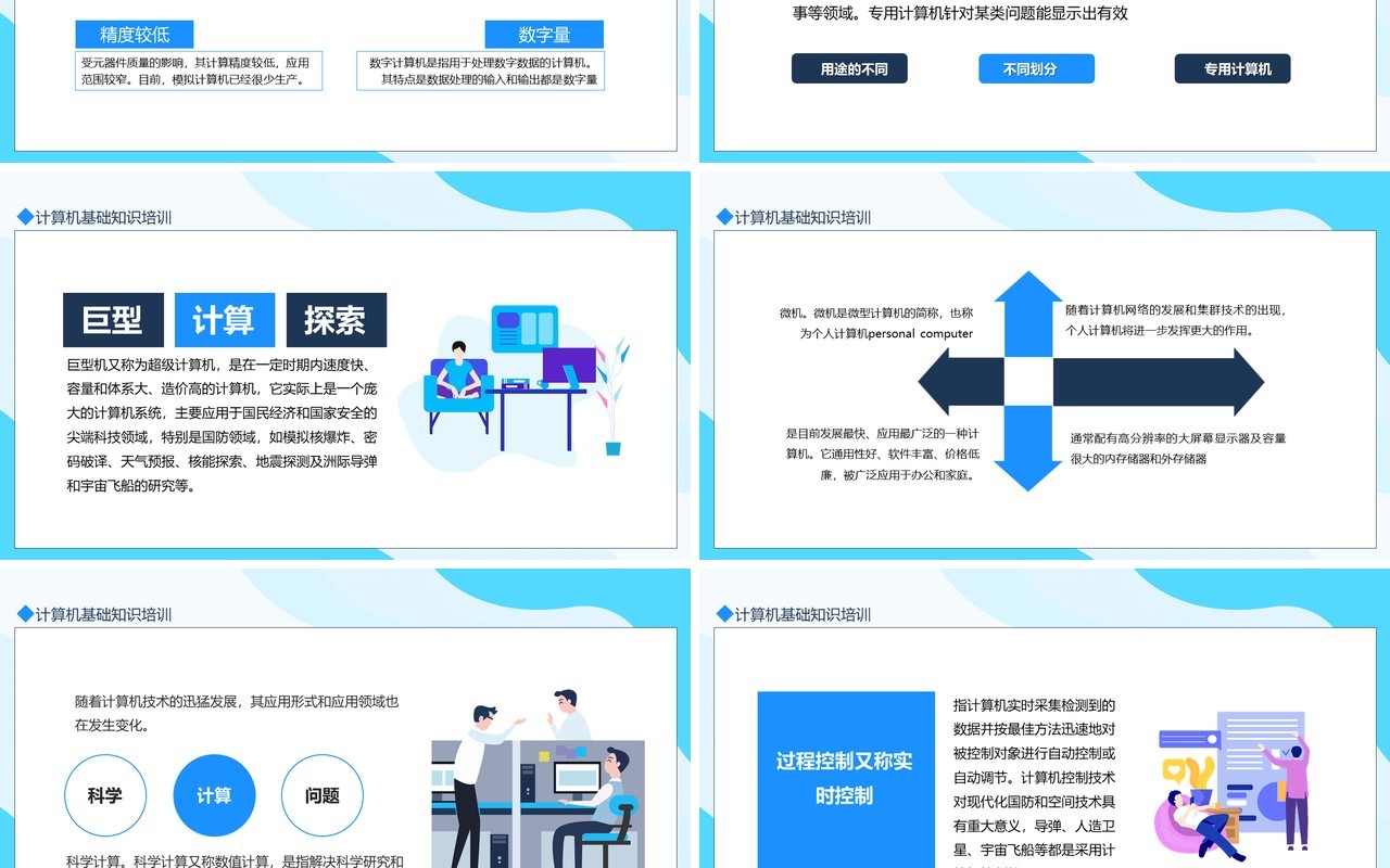 计算机培训熟悉计算机基础知识动态PPT模板