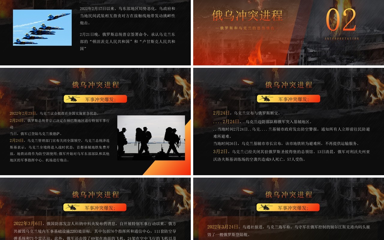 橙色简约风俄乌冲突专题解读PPT模板