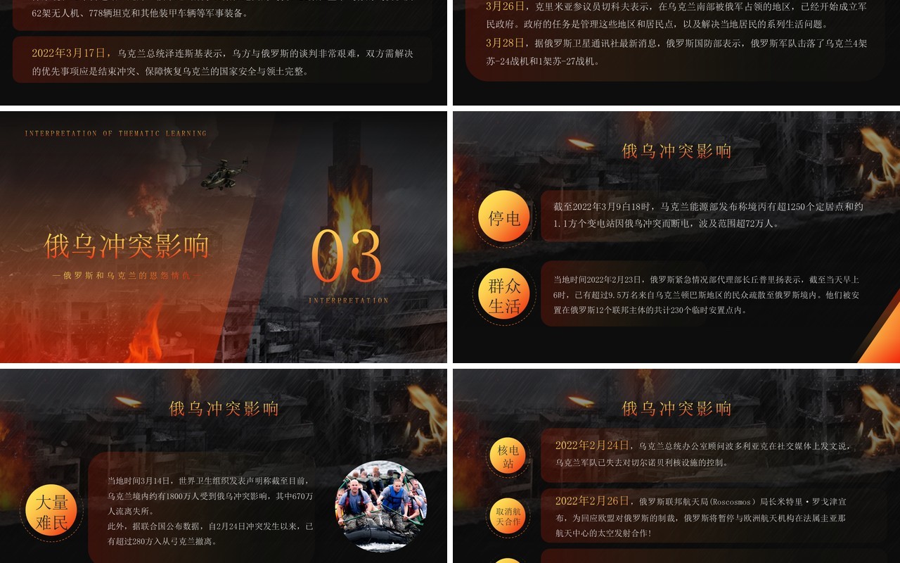 橙色简约风俄乌冲突专题解读PPT模板