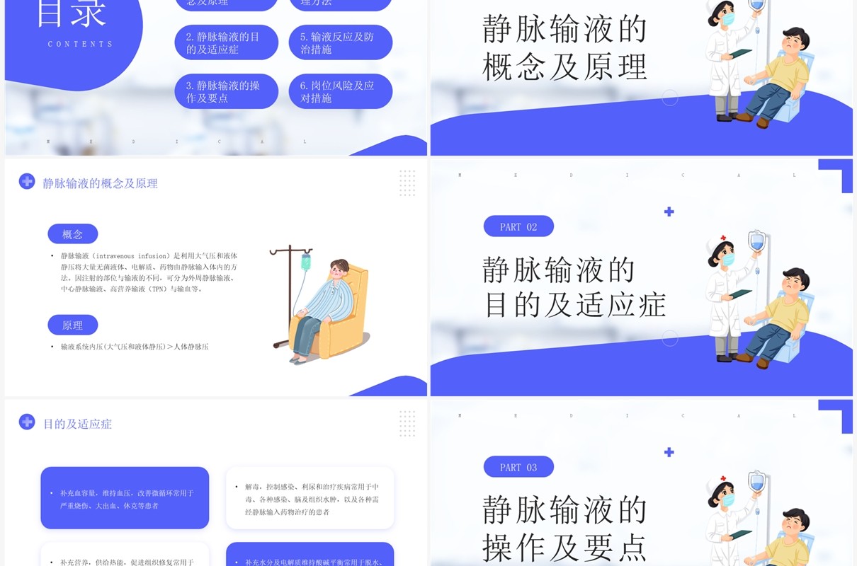 蓝色简约风静脉输液培训PPT模板