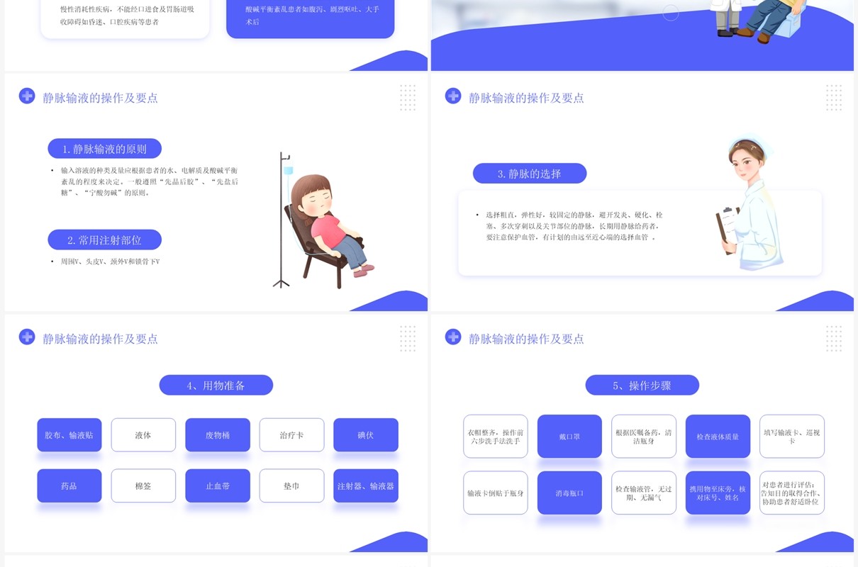 蓝色简约风静脉输液培训PPT模板
