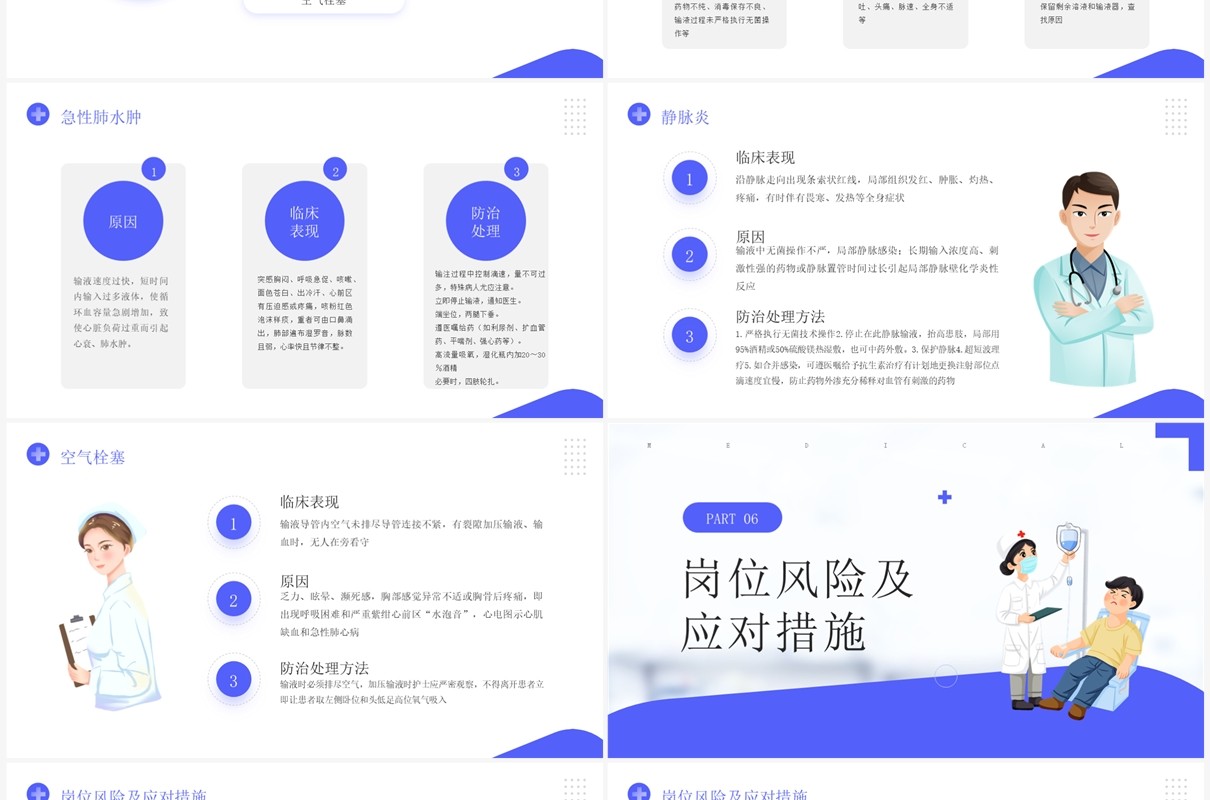 蓝色简约风静脉输液培训PPT模板