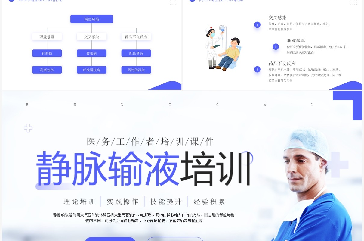 蓝色简约风静脉输液培训PPT模板