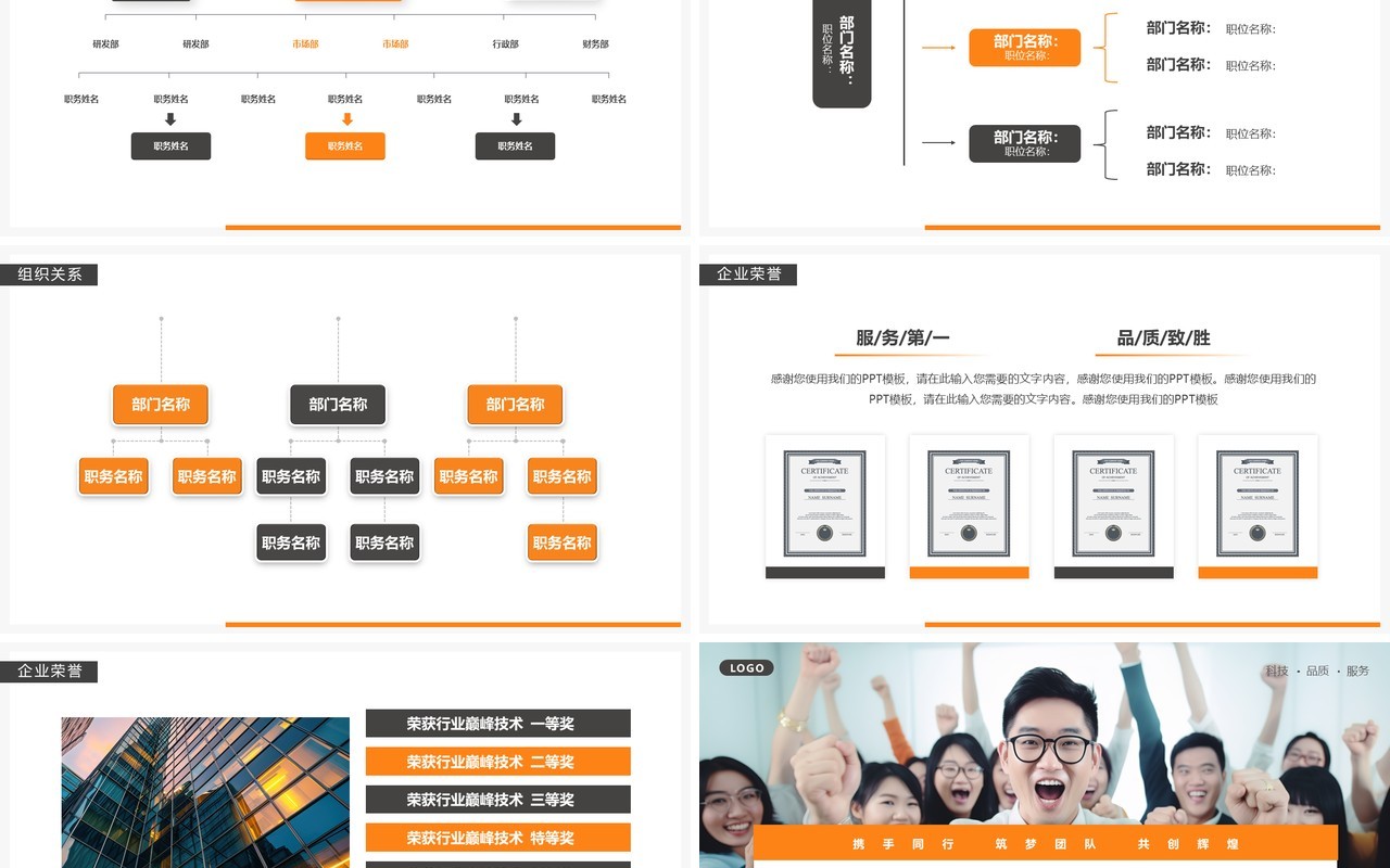 橙色商务风企业团队介绍PPT模板