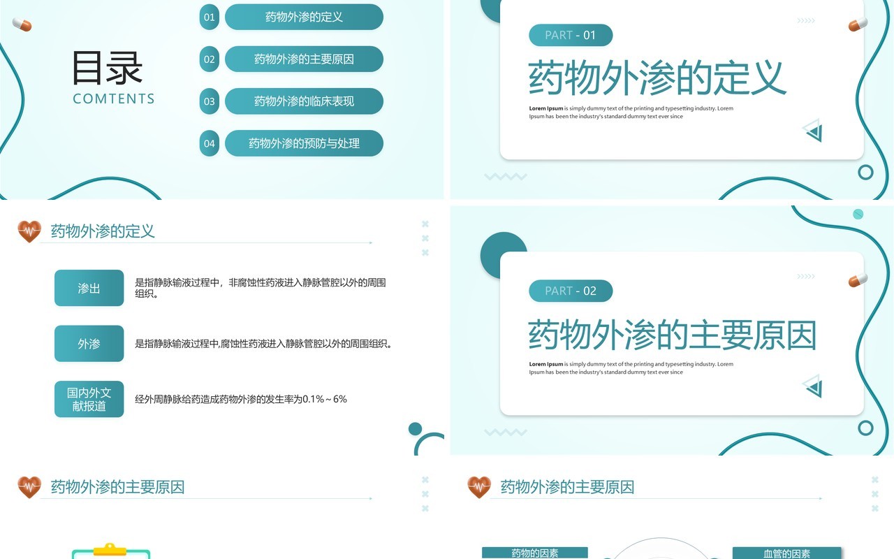 药物外渗的预防与处理PPT模板