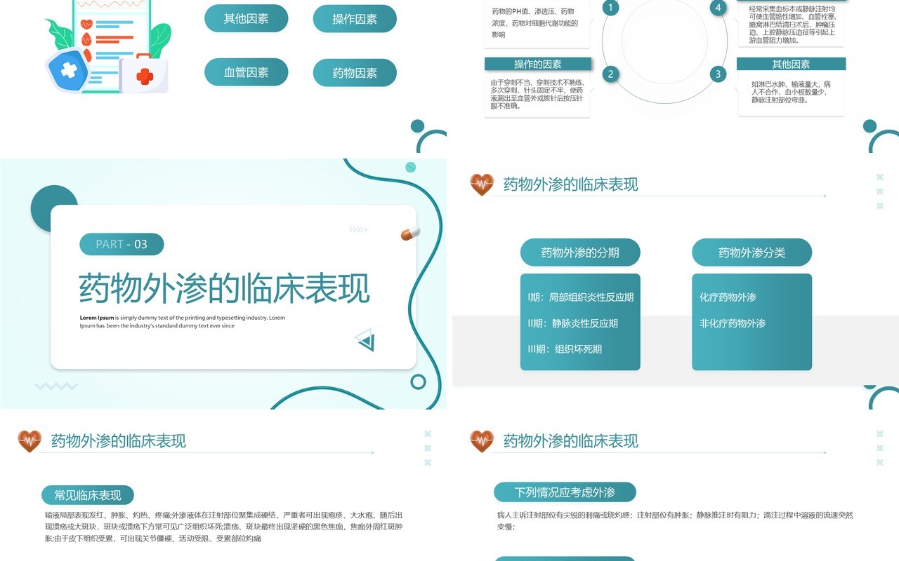 药物外渗的预防与处理PPT模板