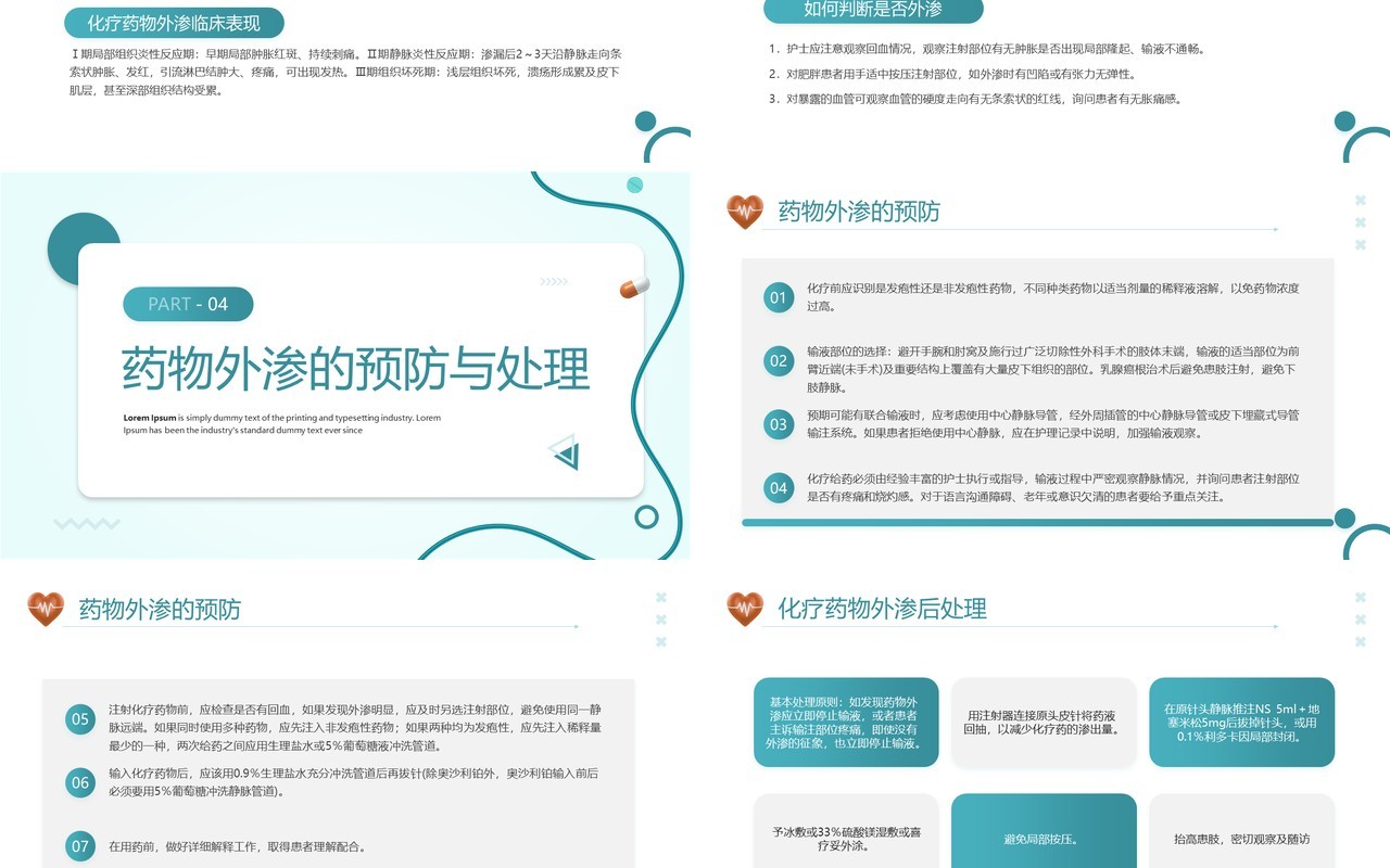 药物外渗的预防与处理PPT模板