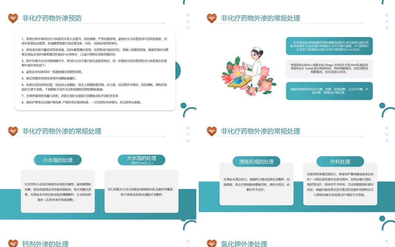 药物外渗的预防与处理PPT模板