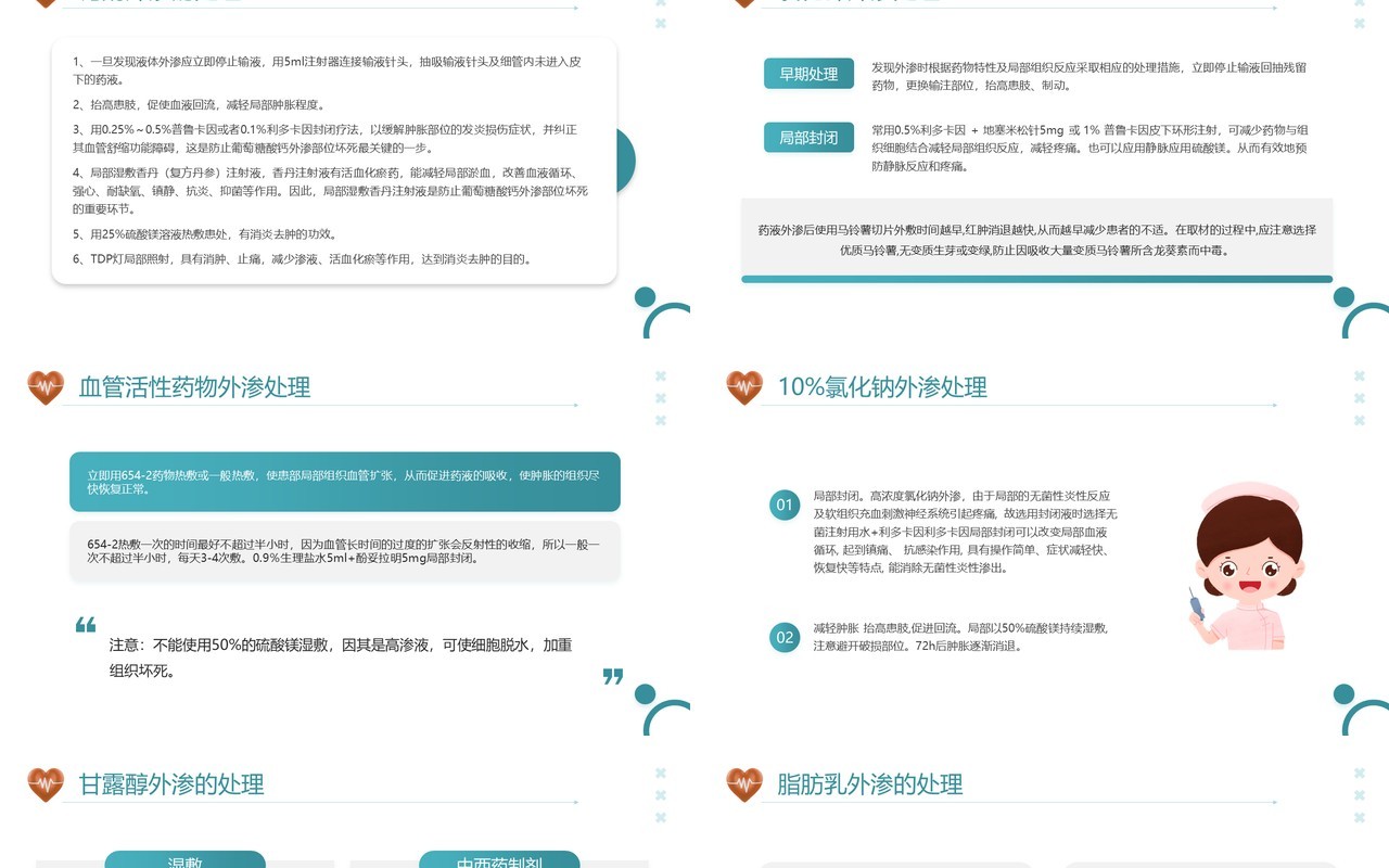 药物外渗的预防与处理PPT模板