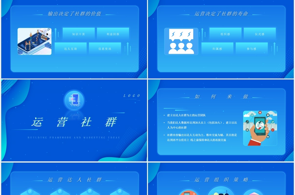 蓝色渐变搭建框架和社群营销思路运营PPT模板