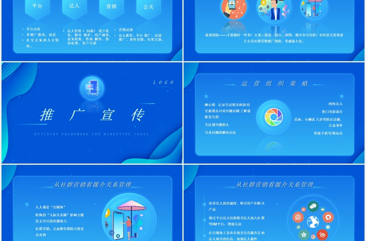 蓝色渐变搭建框架和社群营销思路运营PPT模板