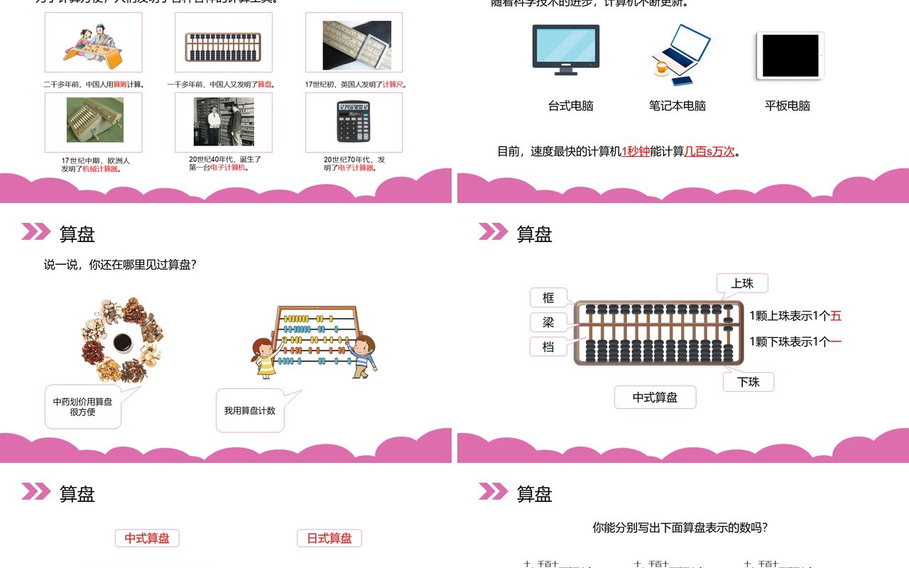部编版四年级数学上册计算工具的认识课件PPT模板