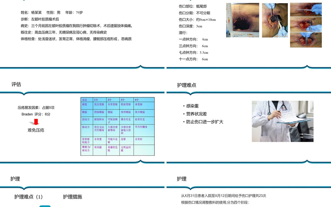 胶质瘤术后病人压疮护理PPT模板