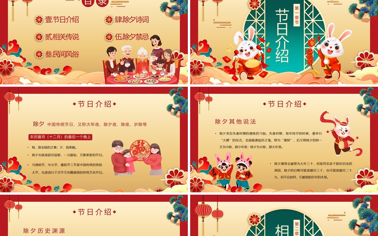 红色中国风除夕习俗介绍PPT模板