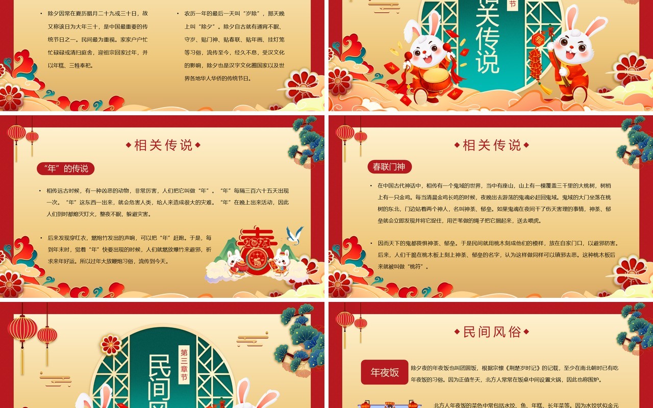 红色中国风除夕习俗介绍PPT模板