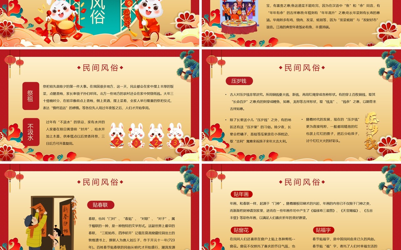 红色中国风除夕习俗介绍PPT模板