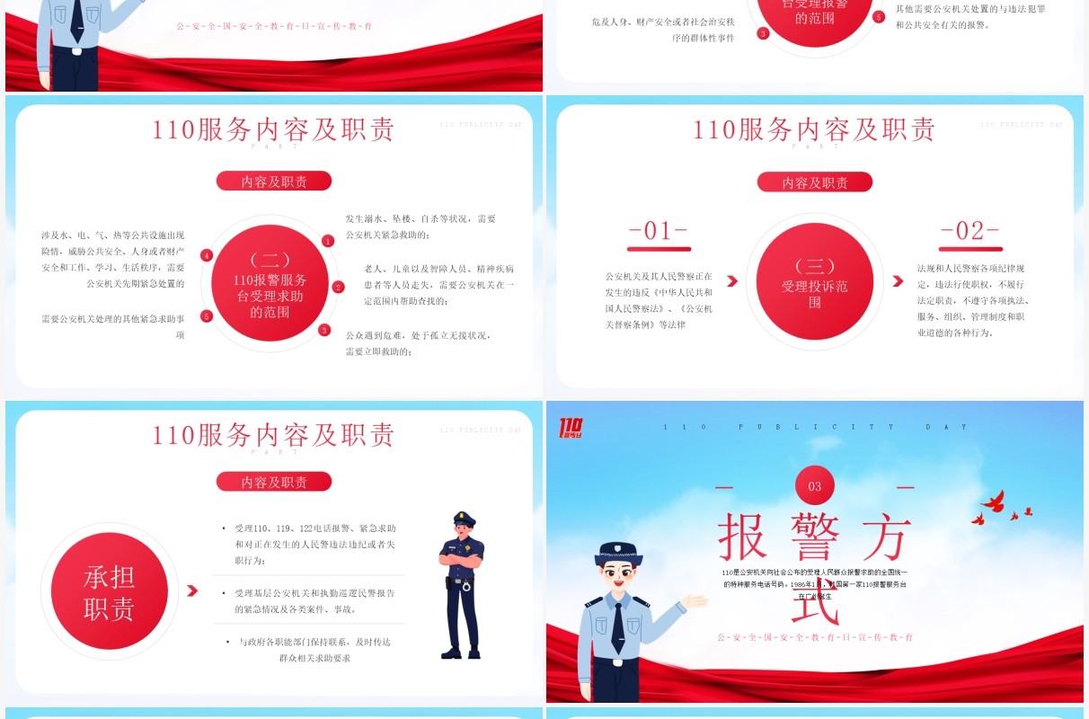 蓝色简约风110警察节宣传日介绍PPT模板
