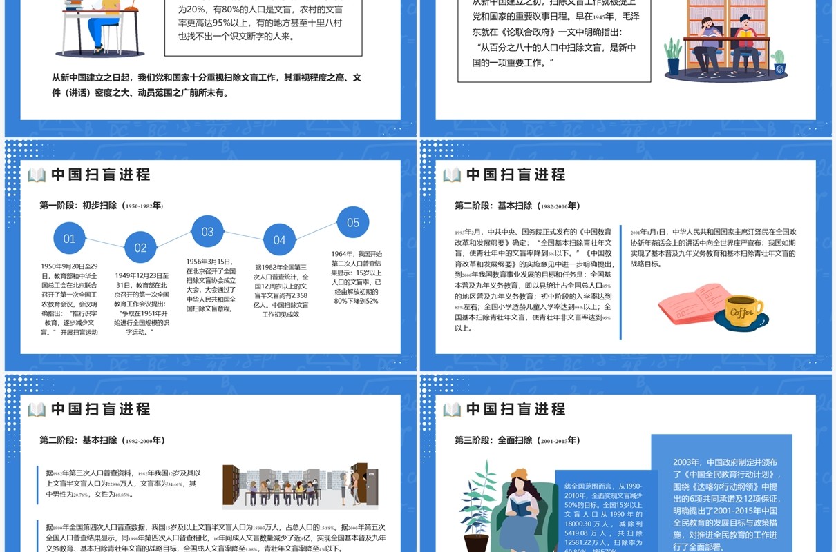 蓝色卡通风格国际扫盲日PPT模板