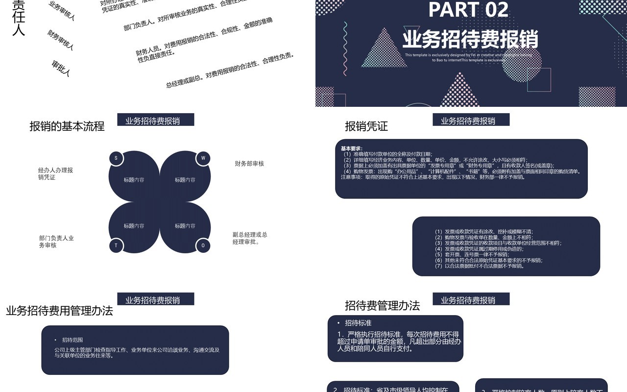 商务简约企业业务招待财务报销流程PPT模板