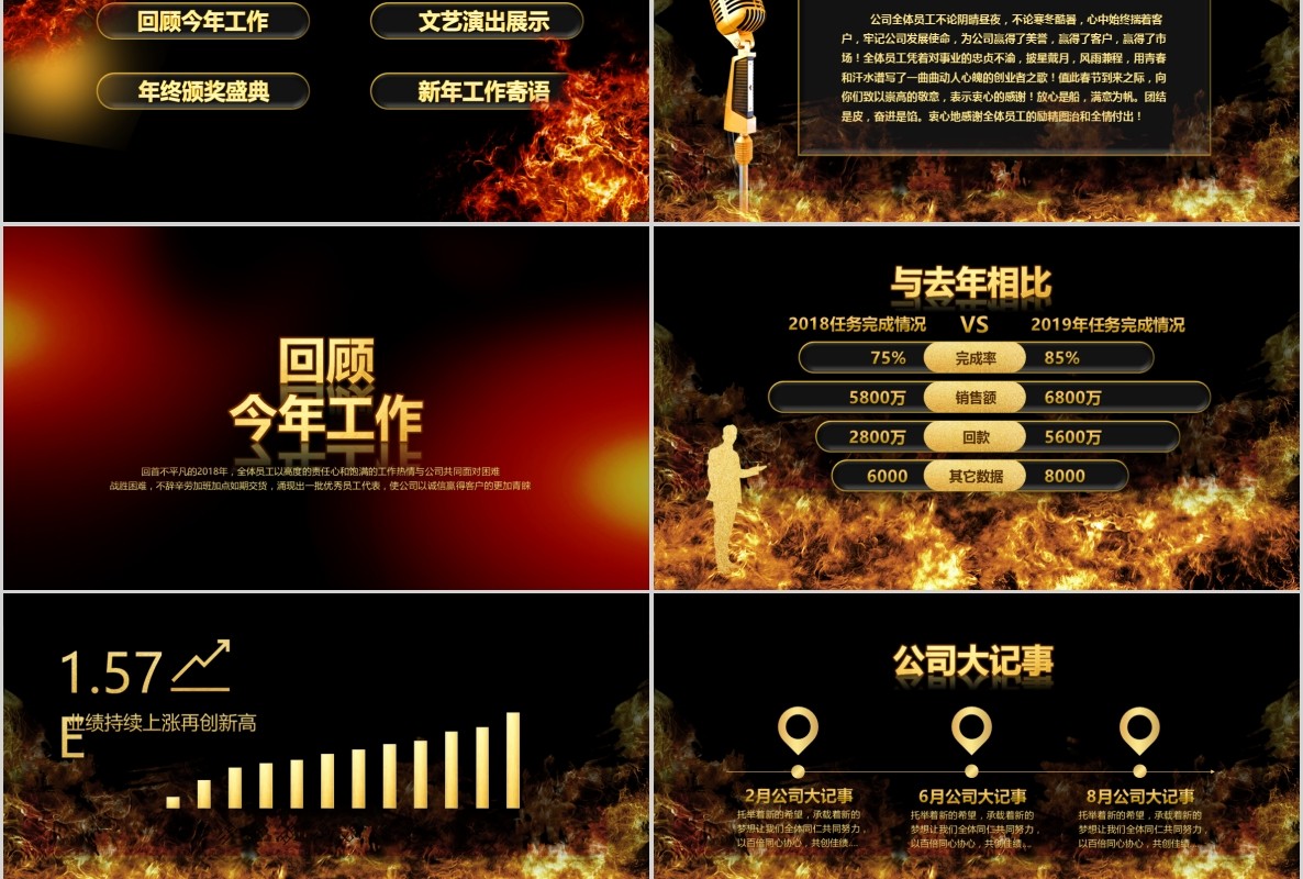 新年年会PPT模板61