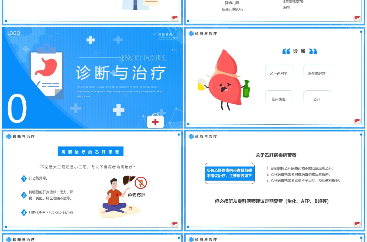 蓝色简约卡通风慢性肝炎知识介绍PPT模板