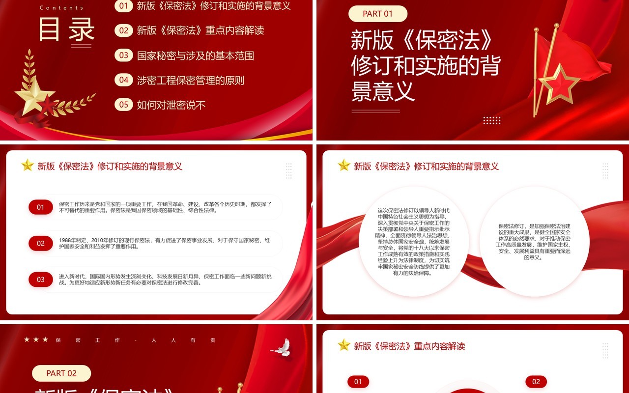 红色简约风保守国家秘密法解读学习PPT模板