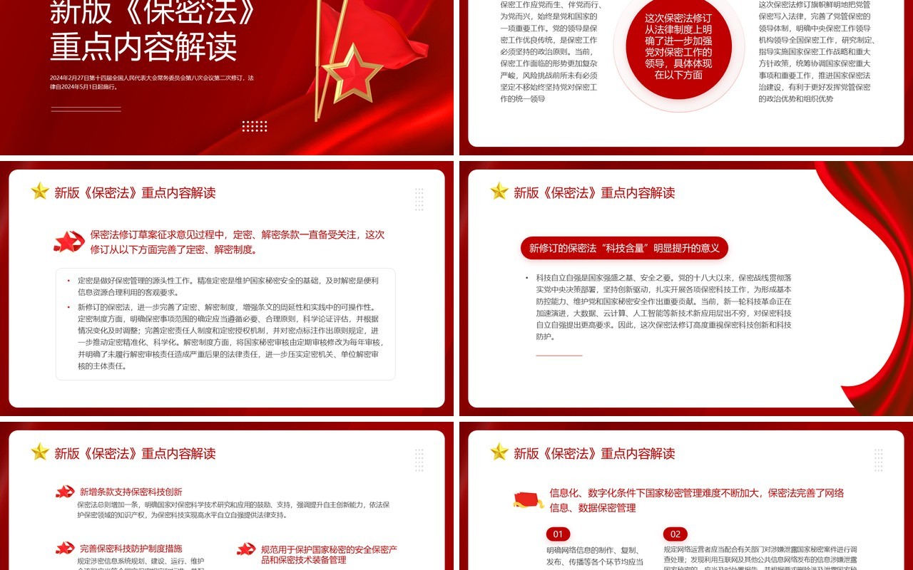 红色简约风保守国家秘密法解读学习PPT模板