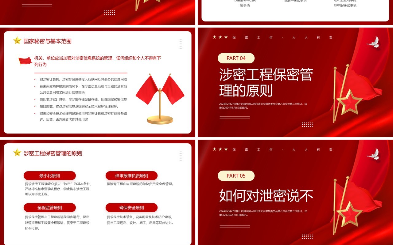 红色简约风保守国家秘密法解读学习PPT模板