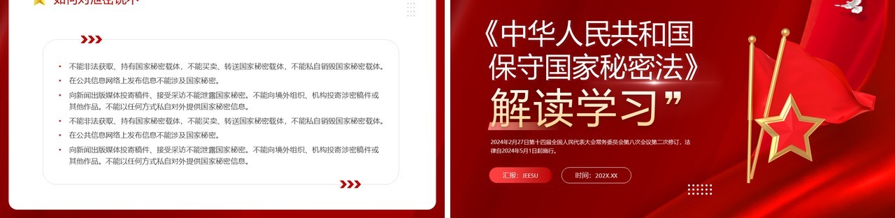红色简约风保守国家秘密法解读学习PPT模板