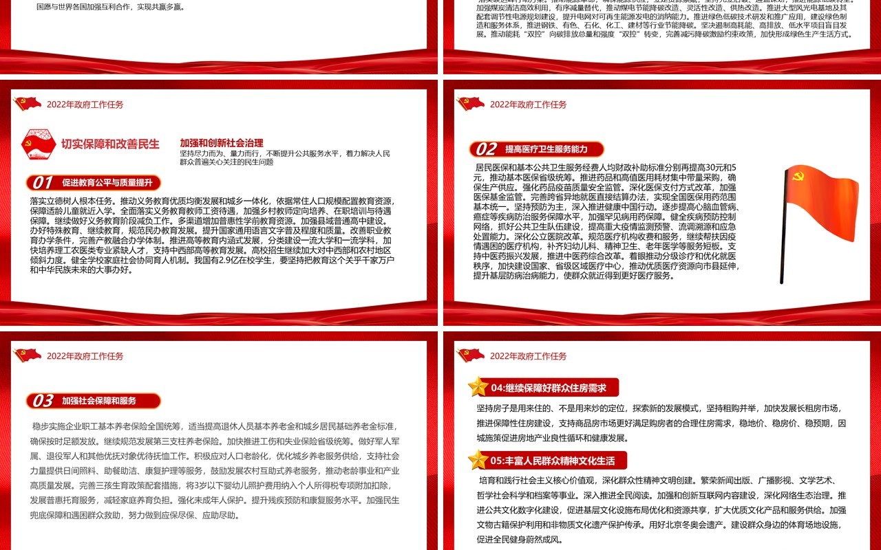聚焦2022年全国两会政府工作报告PPT模板