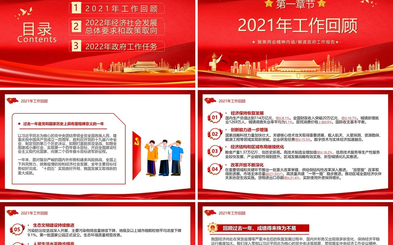 聚焦2022年全国两会政府工作报告PPT模板