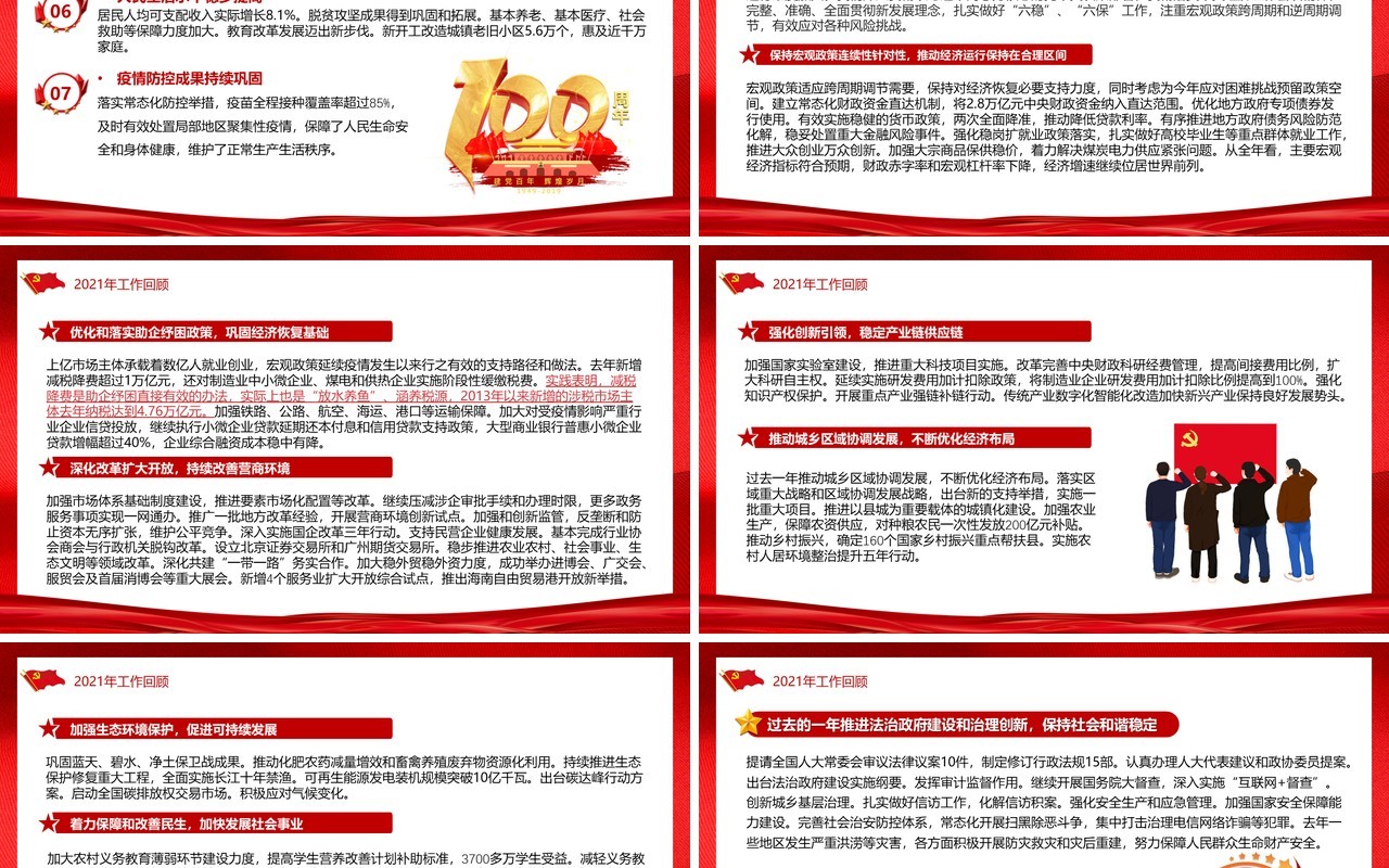 聚焦2022年全国两会政府工作报告PPT模板
