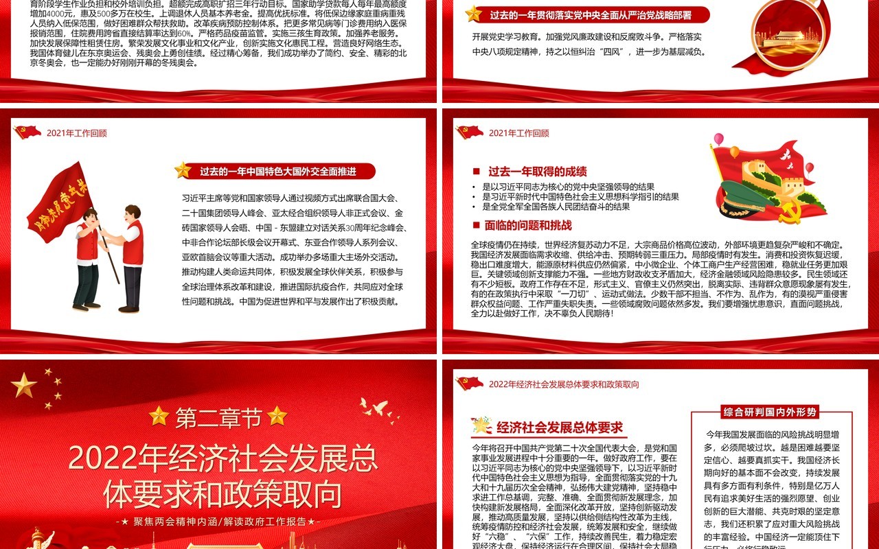 聚焦2022年全国两会政府工作报告PPT模板