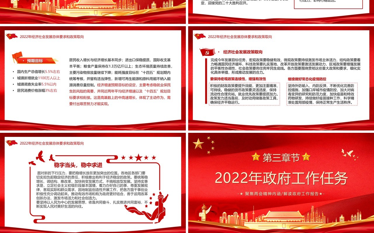 聚焦2022年全国两会政府工作报告PPT模板