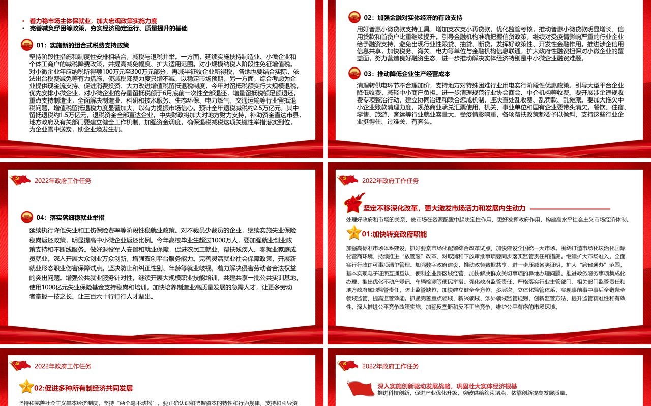 聚焦2022年全国两会政府工作报告PPT模板