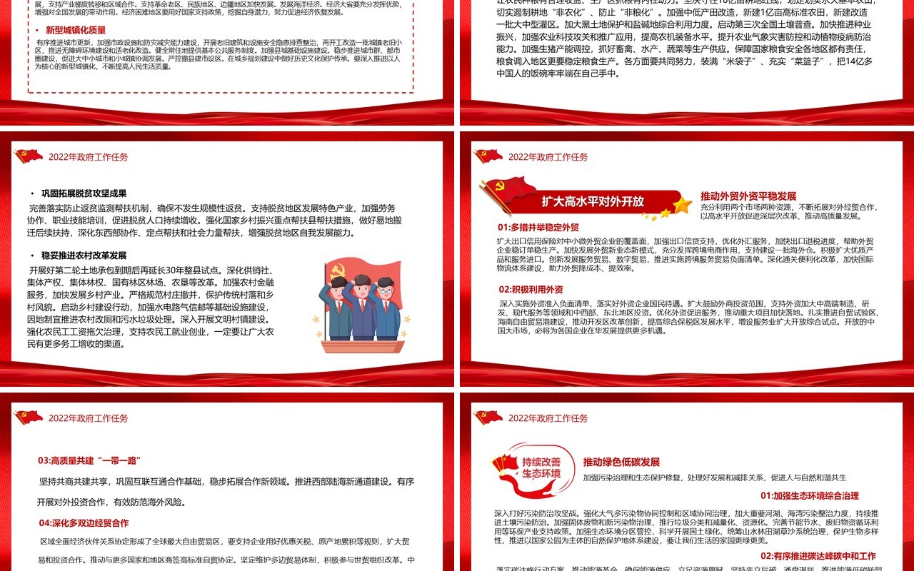 聚焦2022年全国两会政府工作报告PPT模板