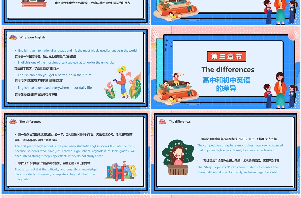 蓝色卡通风高中英语开学第一课PPT模板