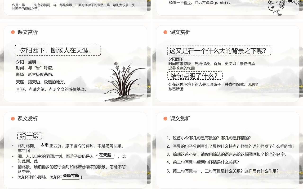 部编版七年级语文上册天净沙秋思课件PPT模板