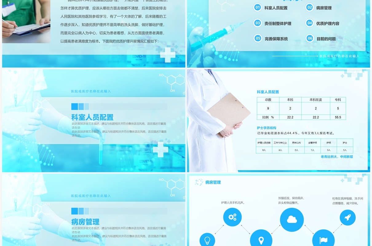 蓝色医院优质护理服务工作汇报PPT模板