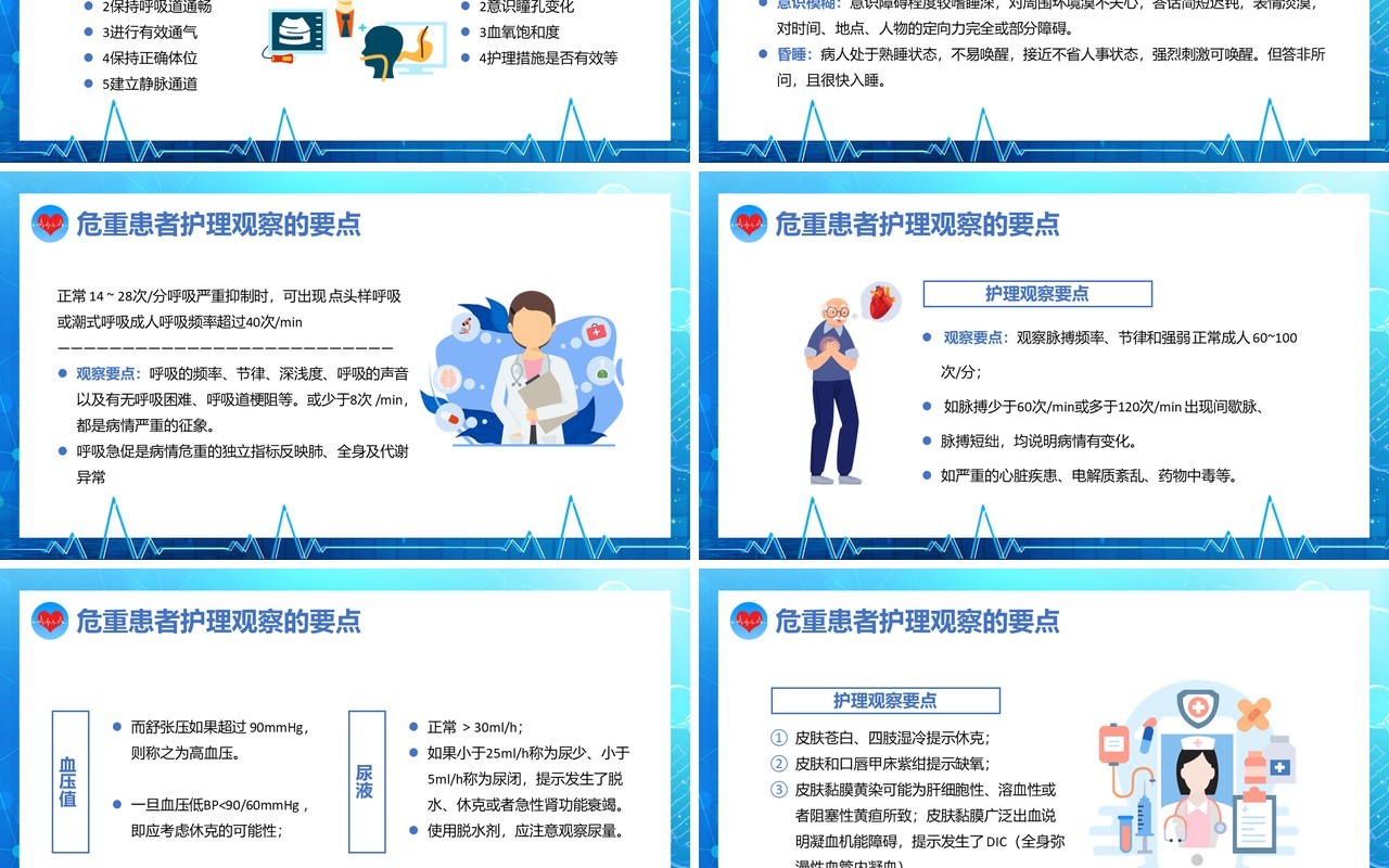 蓝色医疗危重患者护理培训PPT模板