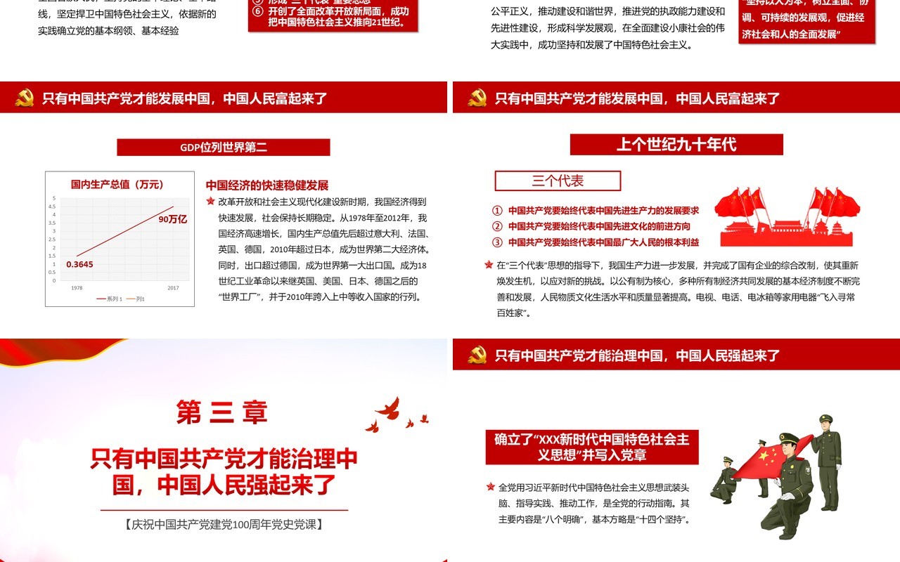 红色党政风党史专题讲座庆祝建党100周年专题党课动态PPT模板
