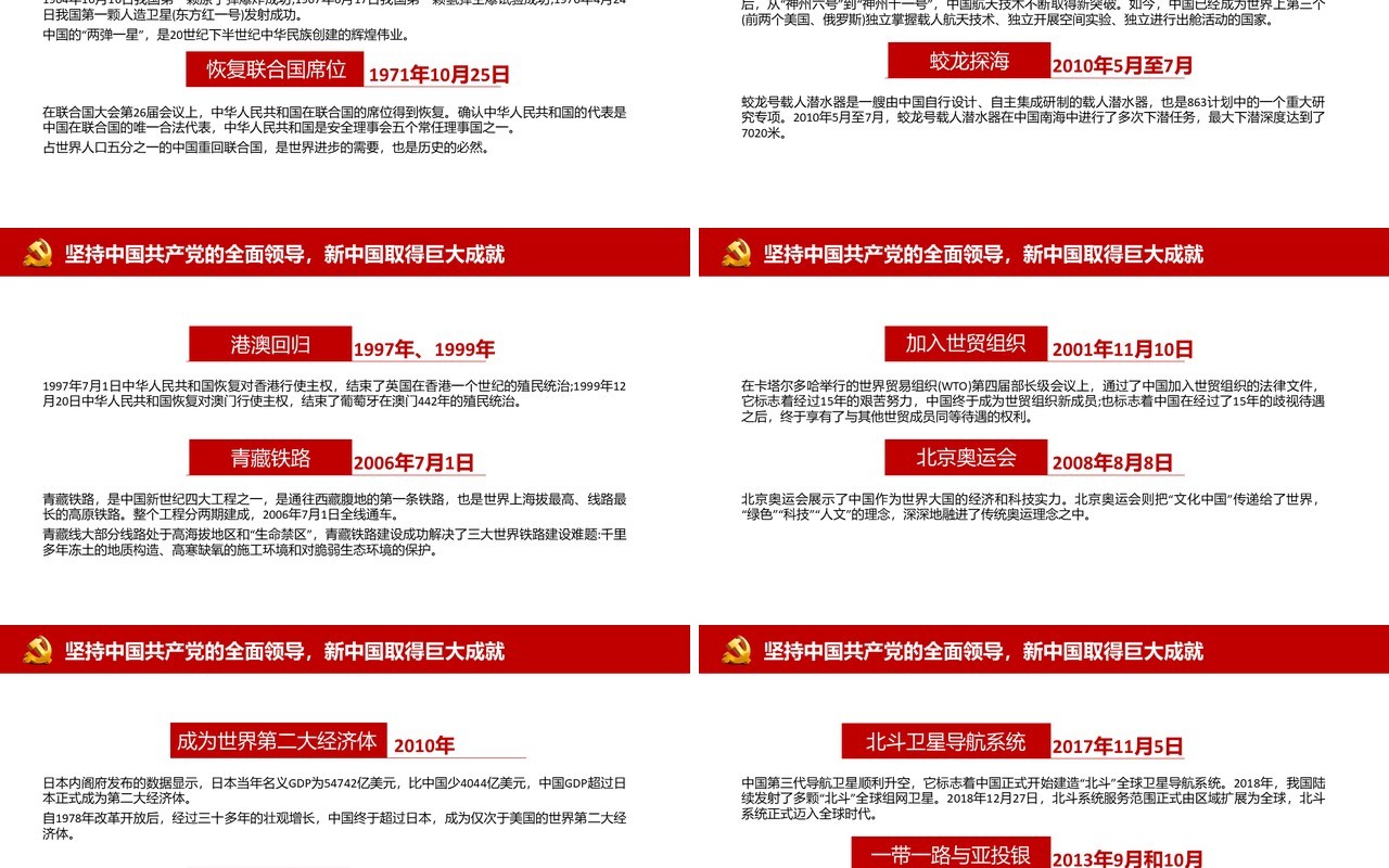 红色党政风党史专题讲座庆祝建党100周年专题党课动态PPT模板