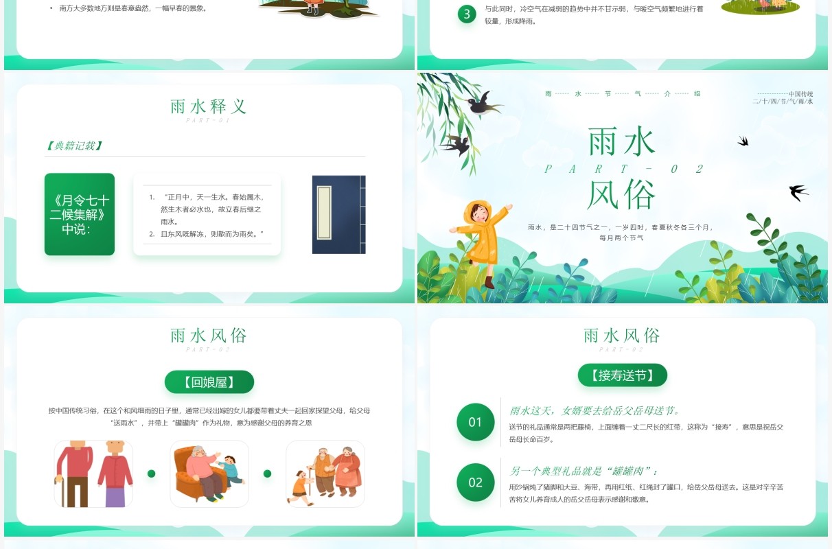 绿色清新卡通风雨水节气知识介绍PPT模板