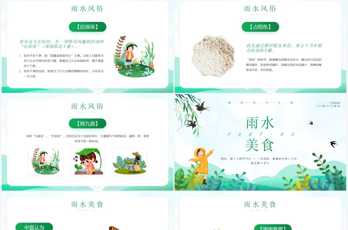 绿色清新卡通风雨水节气知识介绍PPT模板