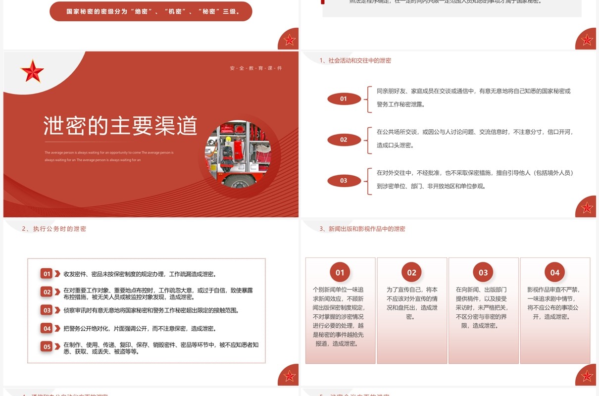 红色简约风公安消防大队保密安全教育PPT模板