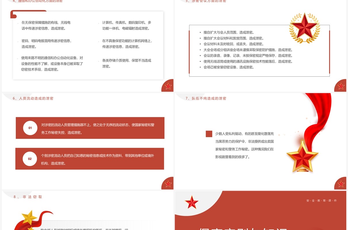 红色简约风公安消防大队保密安全教育PPT模板