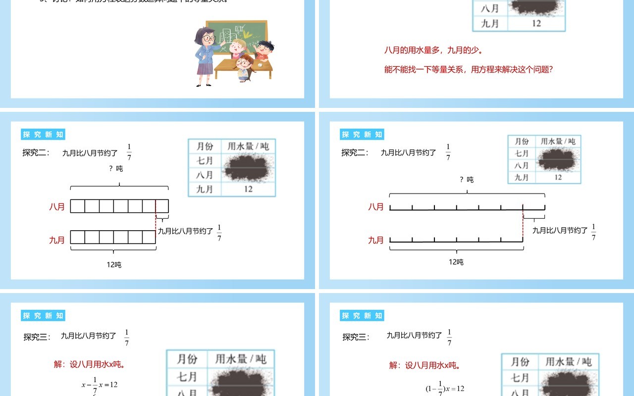 部编版六年级数学上册分数混合运算课件PPT模板