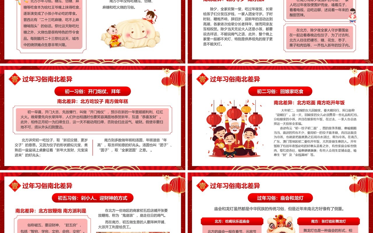 红色中国风南北方不同春节习俗PPT模板