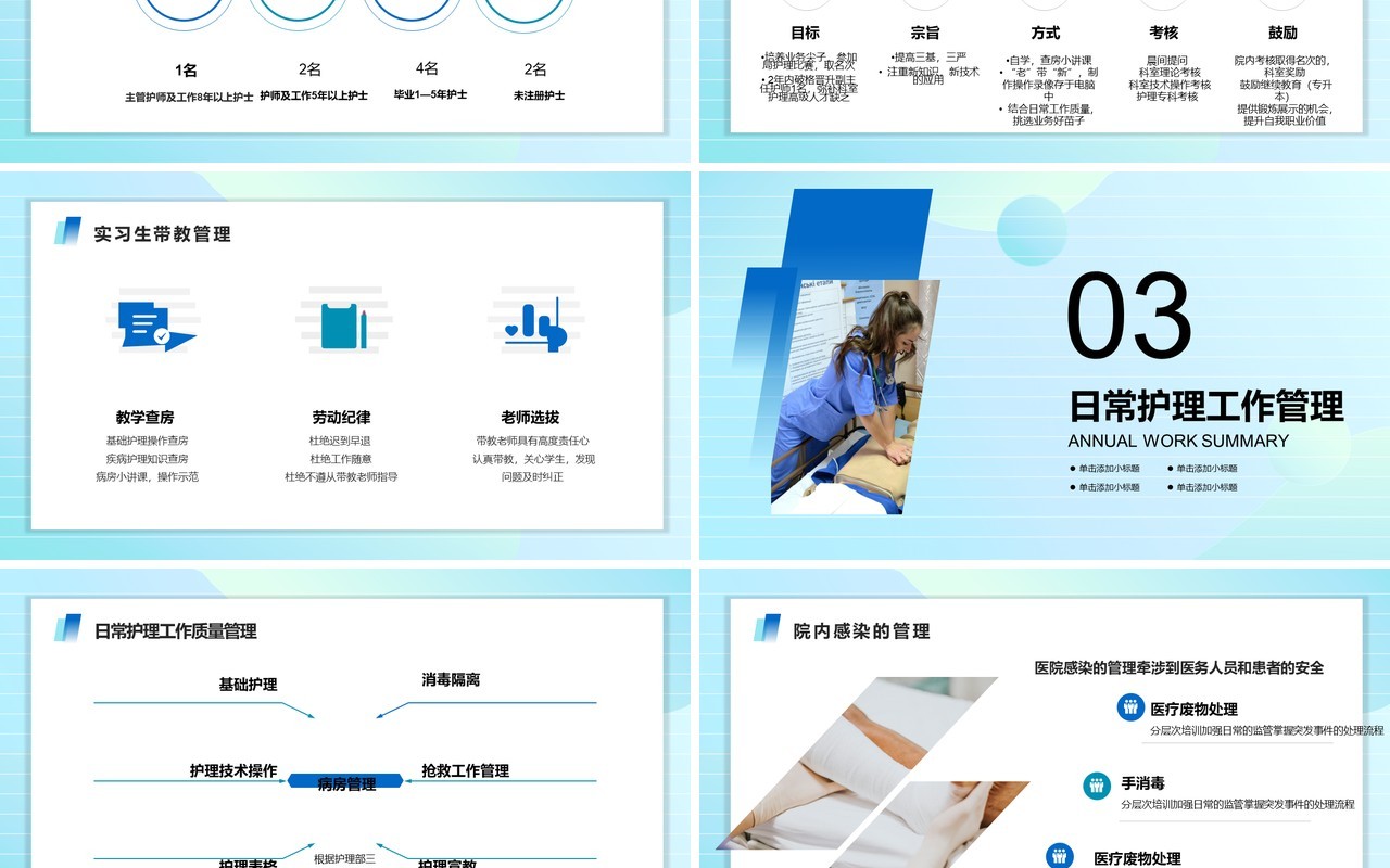 蓝色简约风护士长述职报告PPT模板